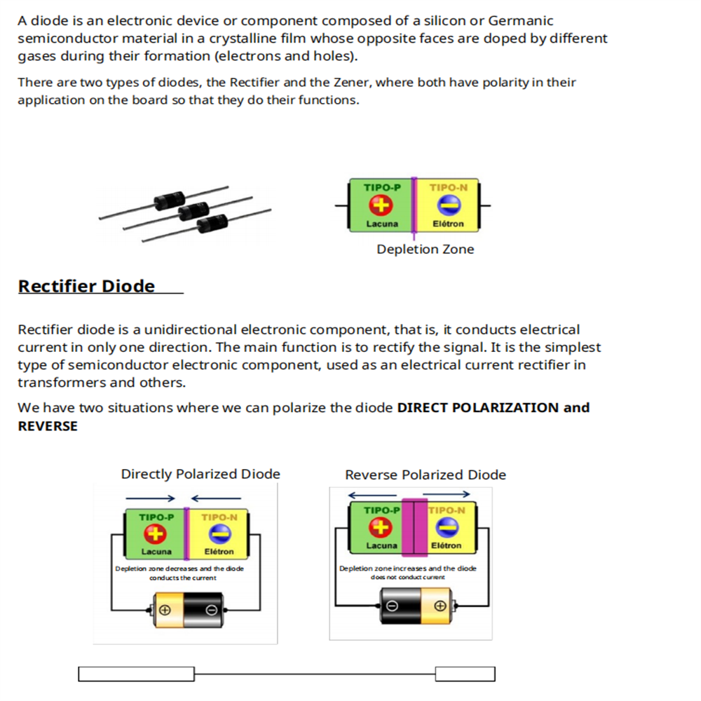 Podręcznik do nauki elektronik – Tools In Workshop Pdf recenzja i cena